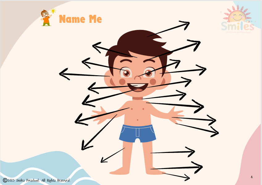 🧠 Human Biology Busy Book | Body Parts & Senses | Printable Preschool Learning Set